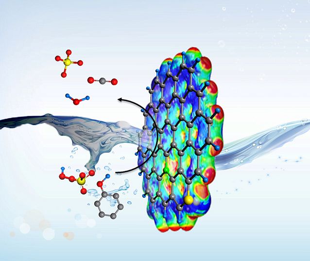苏州市新产品产业化专项项目