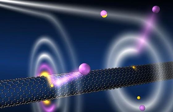 “量子调控与量子信息”重点专项2018年度项目咨询指南