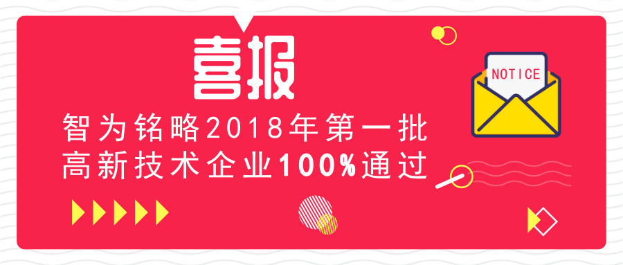喜报!智为铭略2018年*一批高新技术企业100%通过