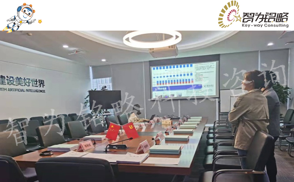 智为铭略辅导客户成功举办“江苏省级新产品新技术鉴定会”