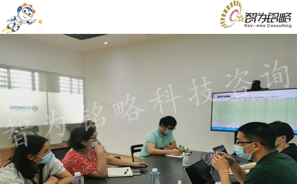 智为铭略开展常熟昆承英才项目咨询现场辅导会