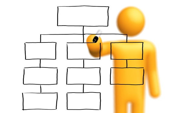 苏州企业必知的软件产品评估流程