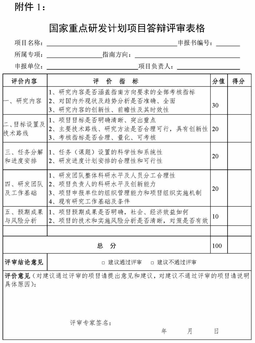 国家重点研发计划，智为铭略，科技项目，创新创业扶持政策