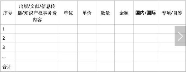 重点专项，国家重点专项，智为铭略，创新创业扶持政策，科技项目，http://www.key-way.com/