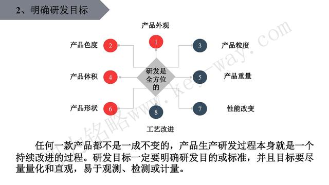 高新技术企业认定,苏州高新技术企业认定,高新技术认定准备