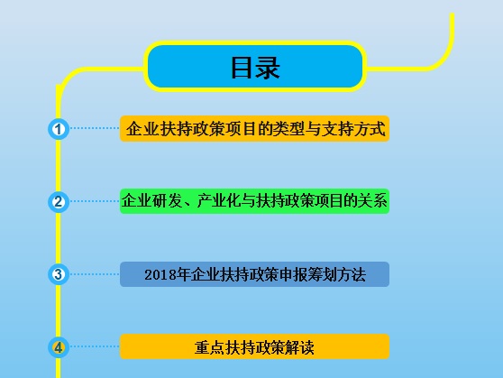 智为铭略孙总2018年各级科技、经信项目咨询筹划的方法与技巧培训，苏州智为铭略企业管理有限公司