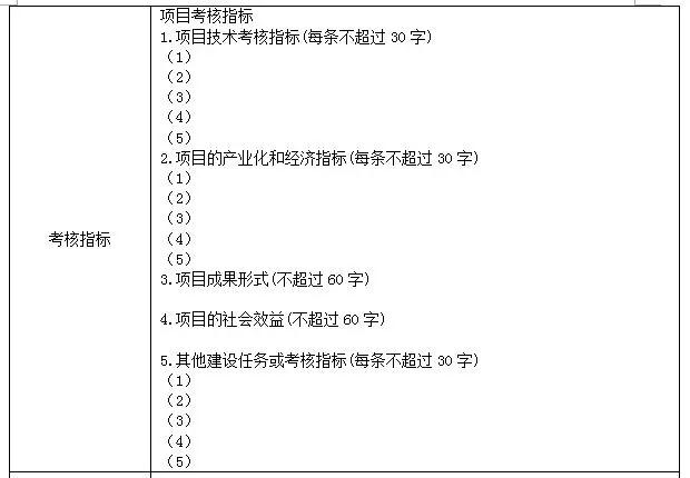 科技项目,苏州科技项目,科技项目咨询,江苏省科技计划项目