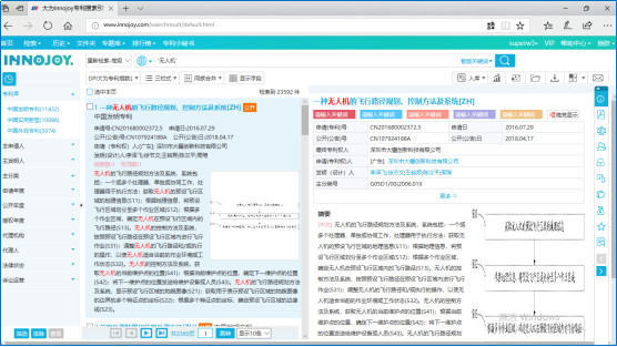 苏州高新技术企业认定,高新技术企业认定中项目立项后,技术方案如何布局专利