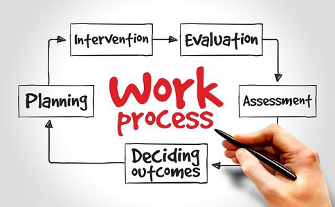 苏州企业申请政府补贴所需流程