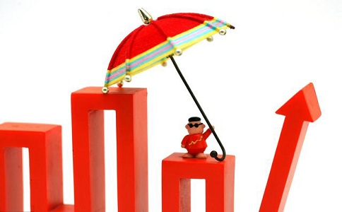 苏州高新技术企业认定，成长性指标分析