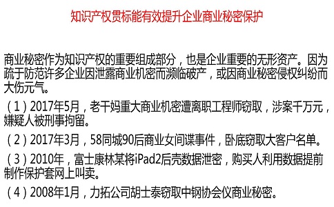 国家知识产权贯标，贯标案例