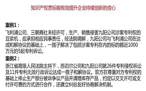 国家知识产权贯标，贯标案例