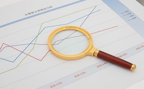 苏州科技项目代理,苏州高新技术企业,高新企业研发费用