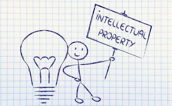 苏州知识产权管理，企业管理部门与各部门关系