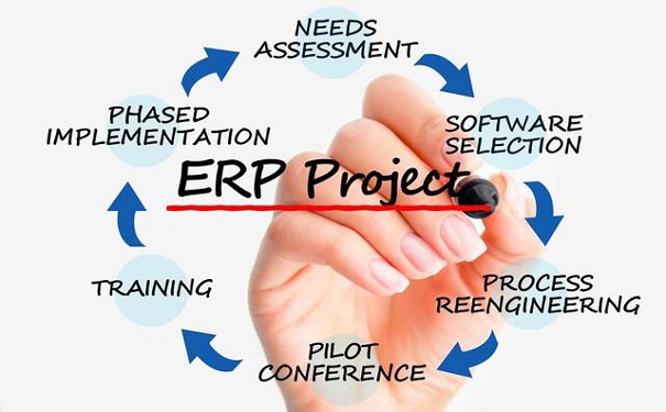 申请软件著作权，软件著作权注意事项，苏州企业申请事项