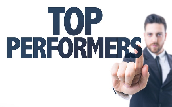 姑苏领军人才，姑苏领军人才申报