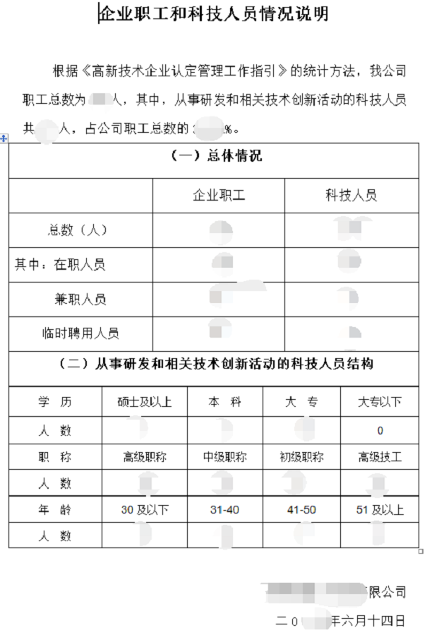 高新企业认定，昆山高新企业认定，高新企业认定材料