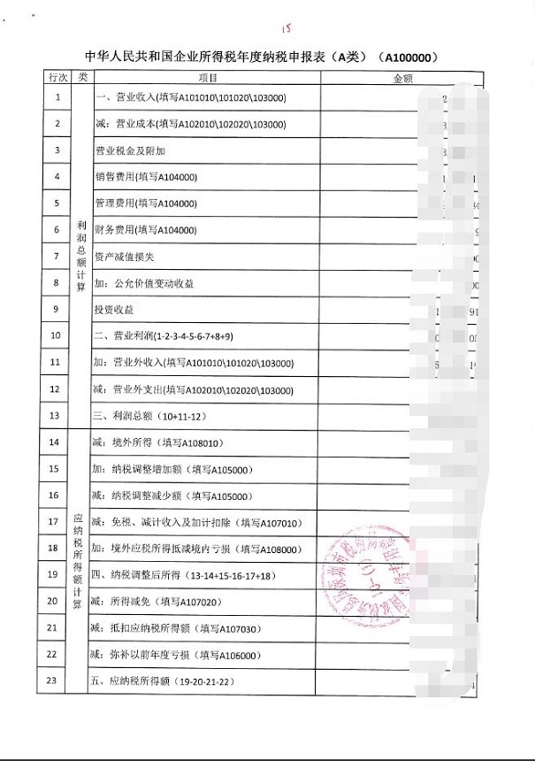 高新企业认定，昆山高新企业认定，高新企业认定材料