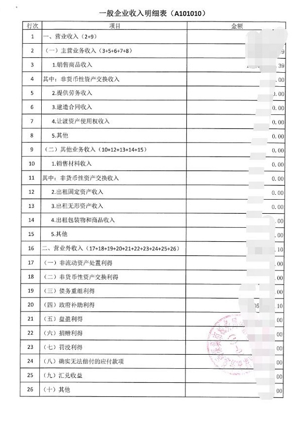 高新企业认定，昆山高新企业认定，高新企业认定材料