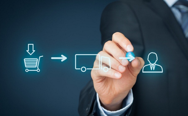 高新技术企业申请