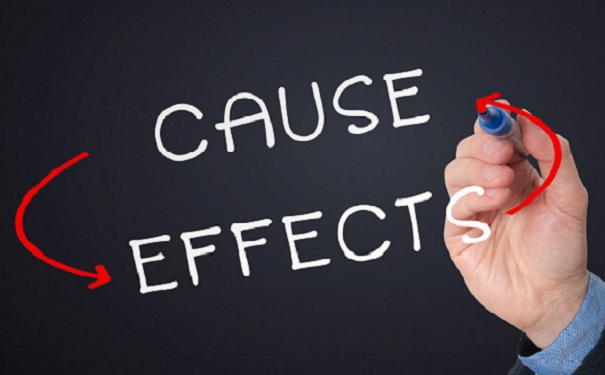 高新技术企业申报