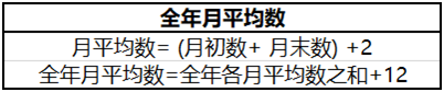 吴江高新企业