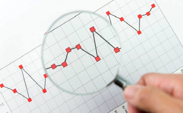 昆山高新技术企业发展年报