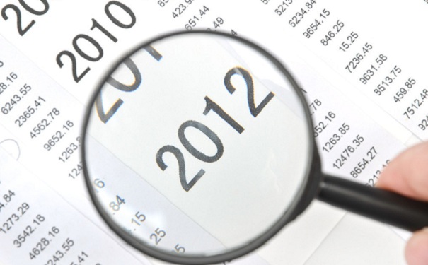 高企亏损结转年限