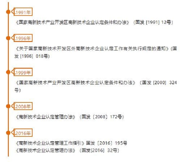  2019高新企业认定条件