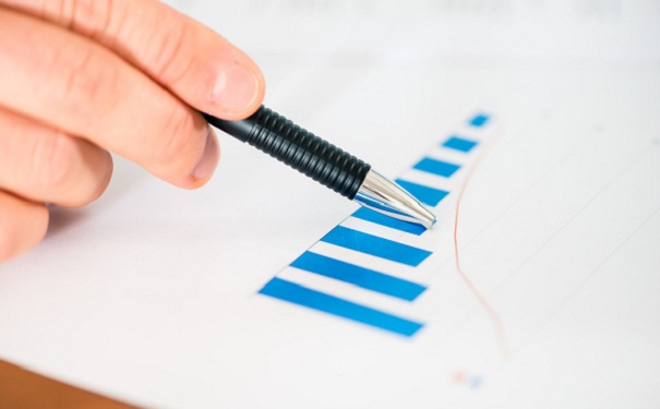 苏州高企发展历程