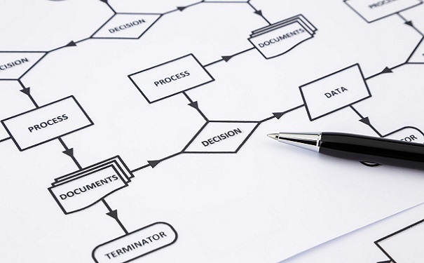 苏州高新企业办理