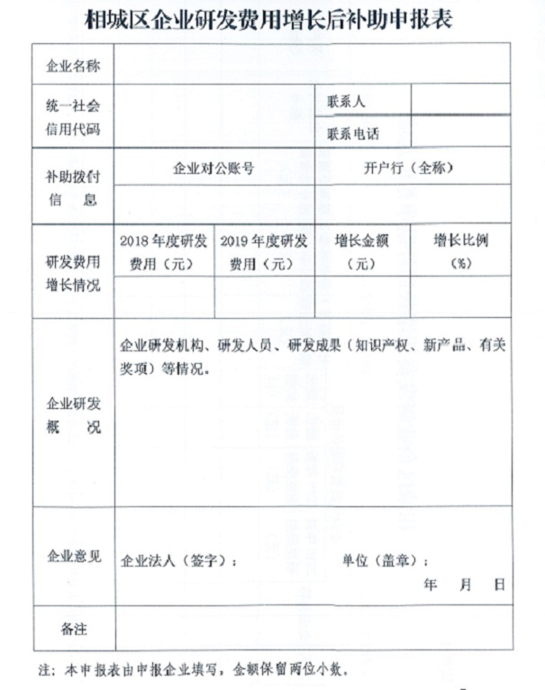 相城区研发投入后补助