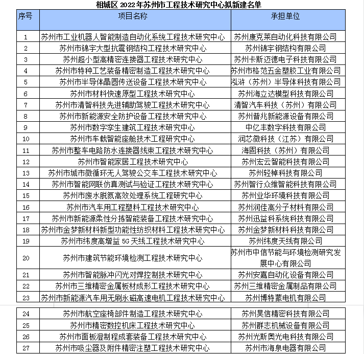 1651889382115224.png image.png