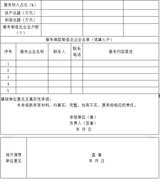 1652671468123450.png 微信图片_20220516112418.png