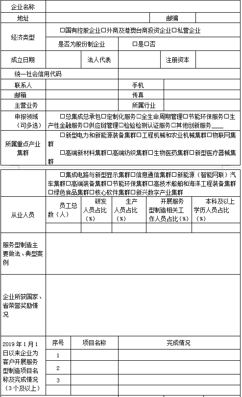 1652671724805812.png 微信图片_20220516112728.png