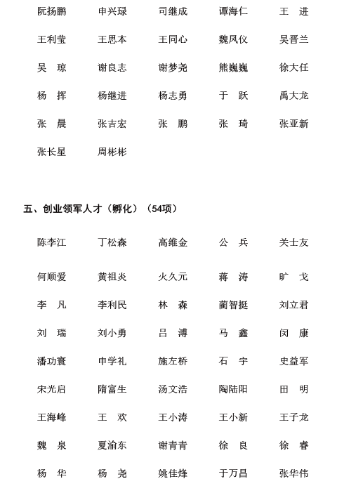 1653357820140306.png 2.png