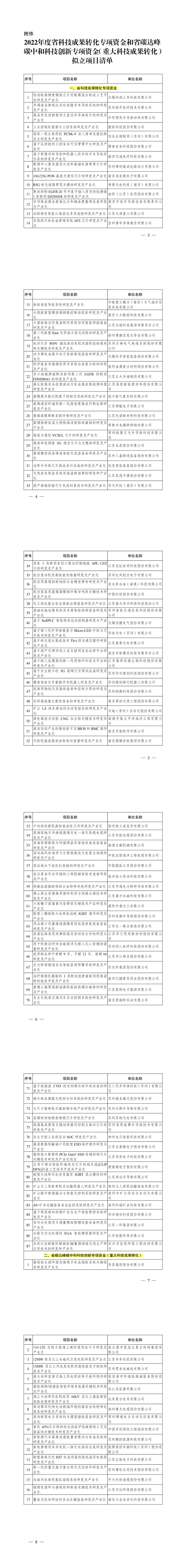 1658105820131640.png 1658105820131640.png