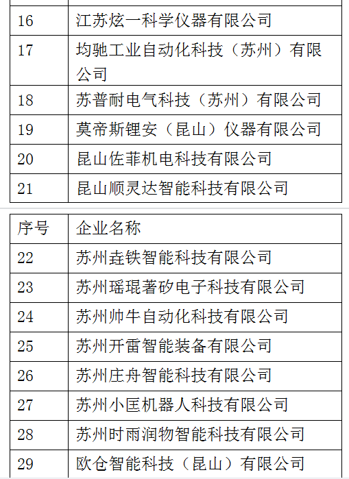 1667441503858566.png image.png