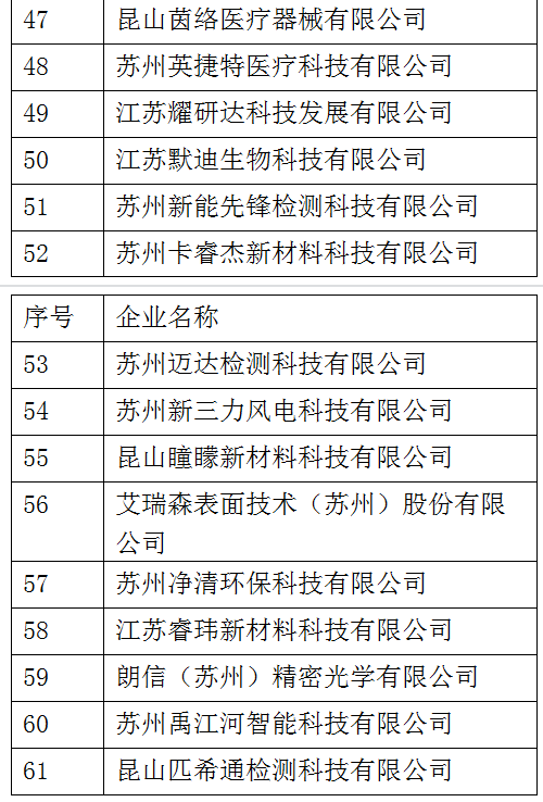 1667441539468812.png image.png