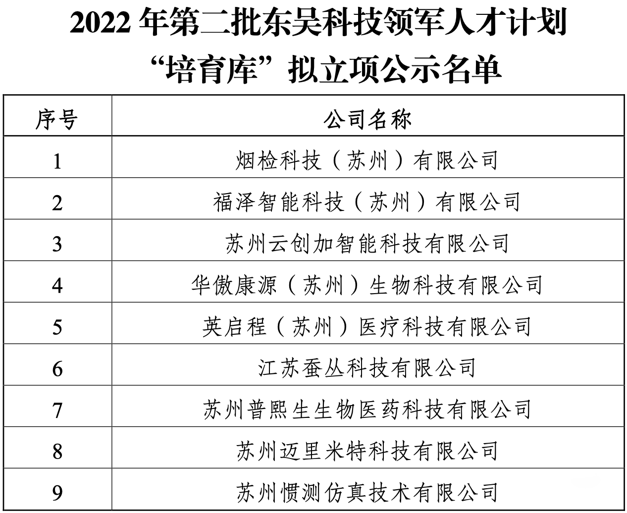 1668741551128911.png 图片1.png