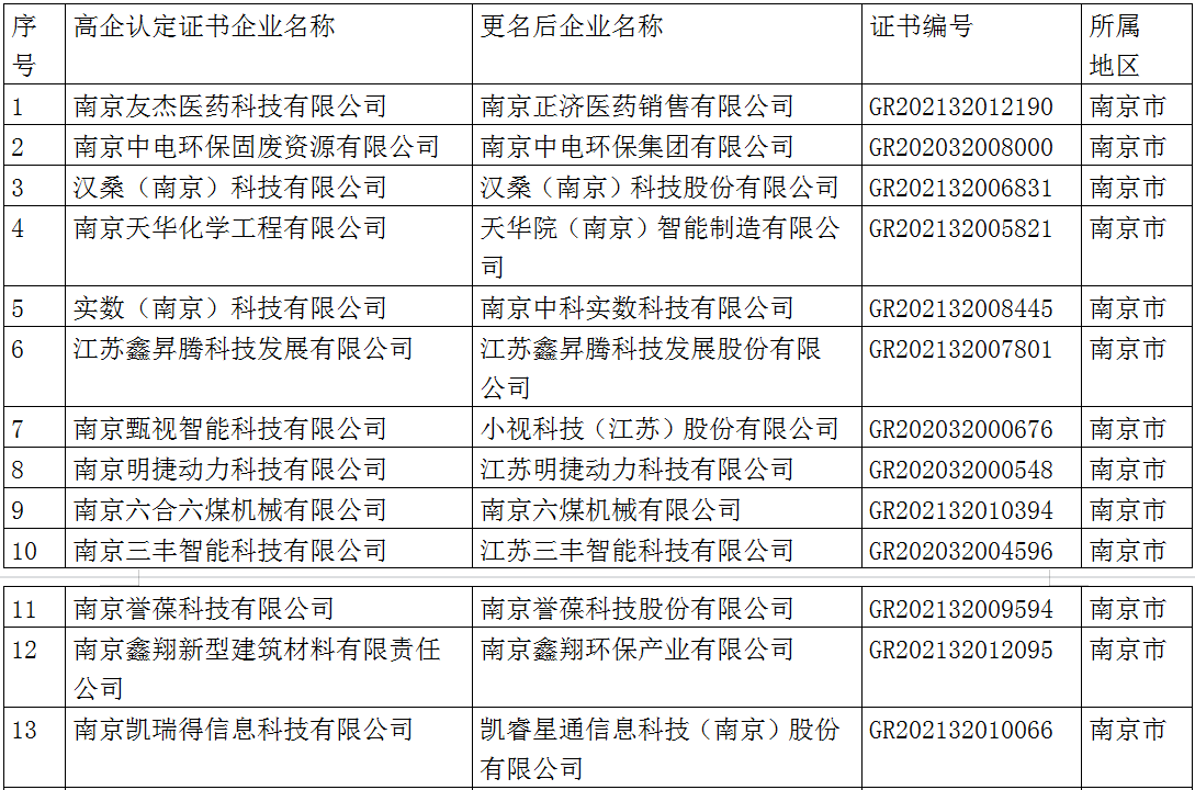 1669080968139356.png image.png