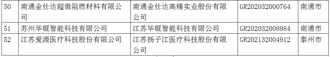 1669081136177726.png image.png