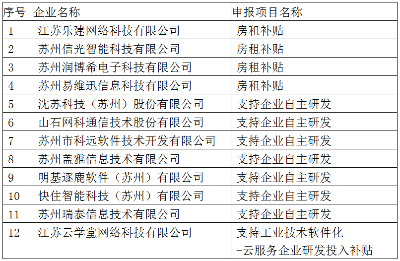 1669081559310637.png image.png