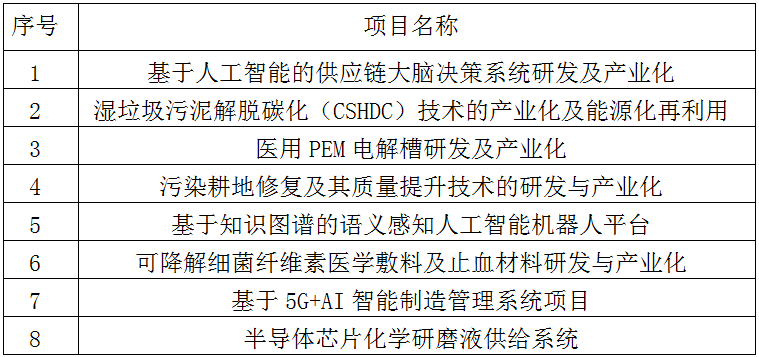 1669252070211072.png image.png