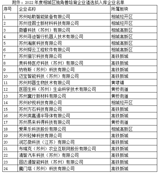 1672034652203844.png image.png