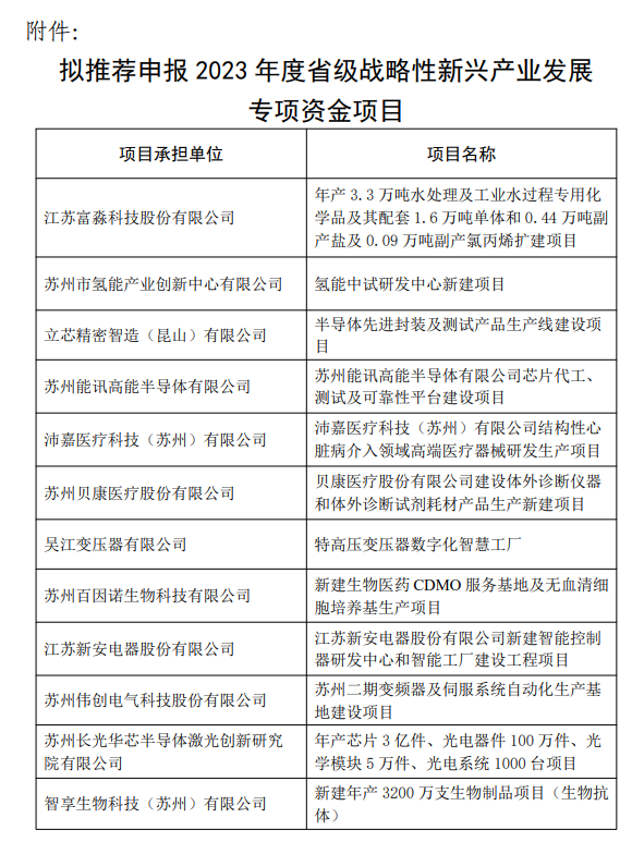 微信图片_20230329172023png