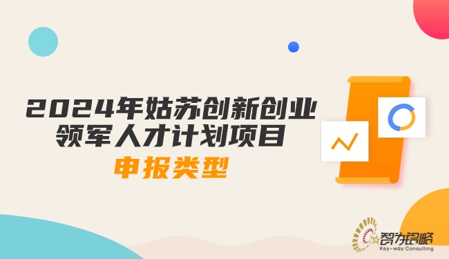 1709688690180897.jpg 2024年姑苏创新创业领军人才计划项目咨询类型.jpg