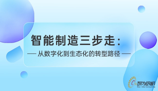 智能制造三步走：从数字化到生态化的转型路径.jpg